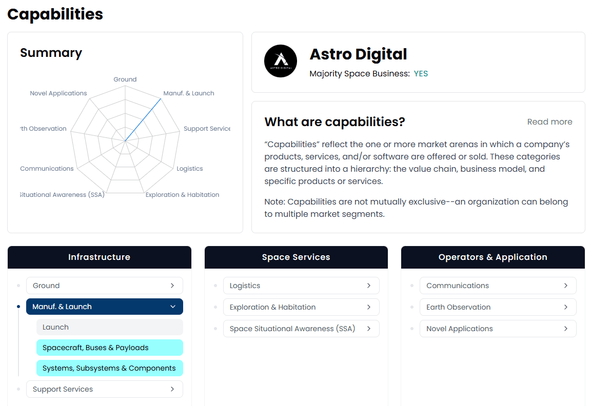 Command Terminal Interface 3